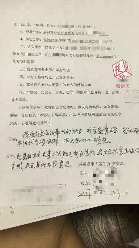 一則離婚協議書在網上瘋傳 房屋分割涉房產多達63套