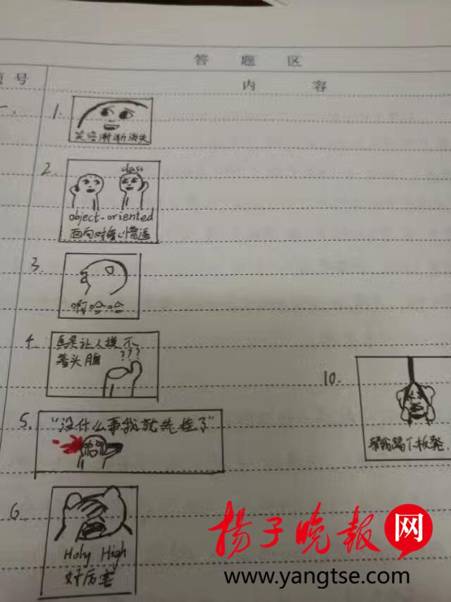 南京一高校期末考试考斗图:用表情包画出考试