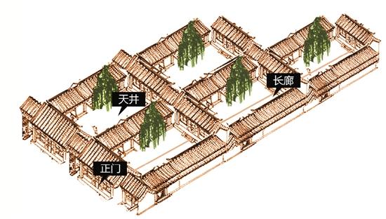 建德大宅门5进长弄堂合成迷宫