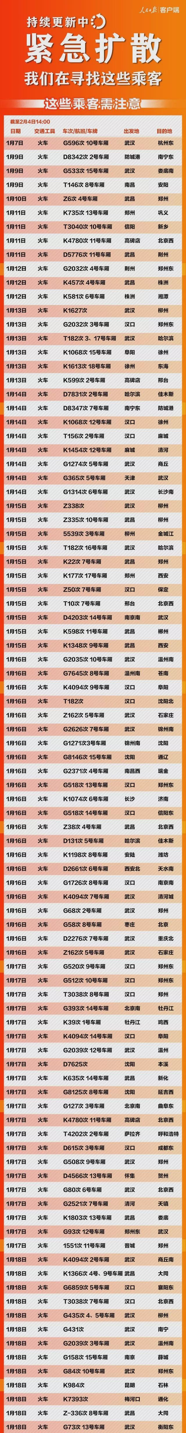 ������ɢ����504�����κ��෢�ֻ��� ��Ѱͬ����