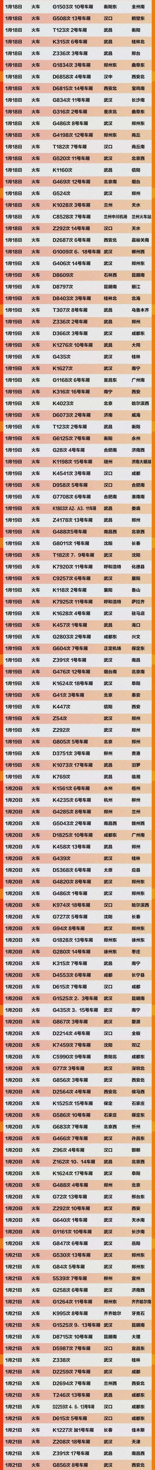 ������ɢ����504�����κ��෢�ֻ��� ��Ѱͬ����