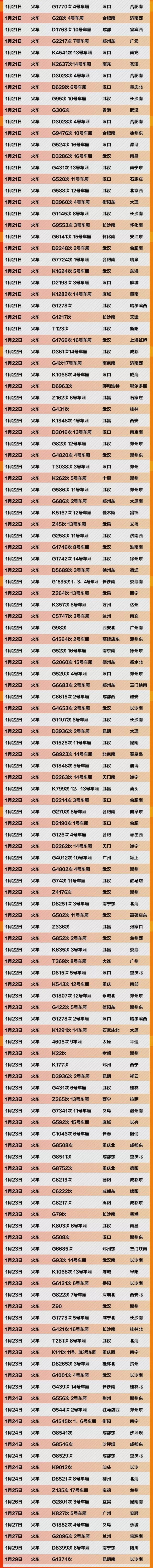 ������ɢ����504�����κ��෢�ֻ��� ��Ѱͬ����