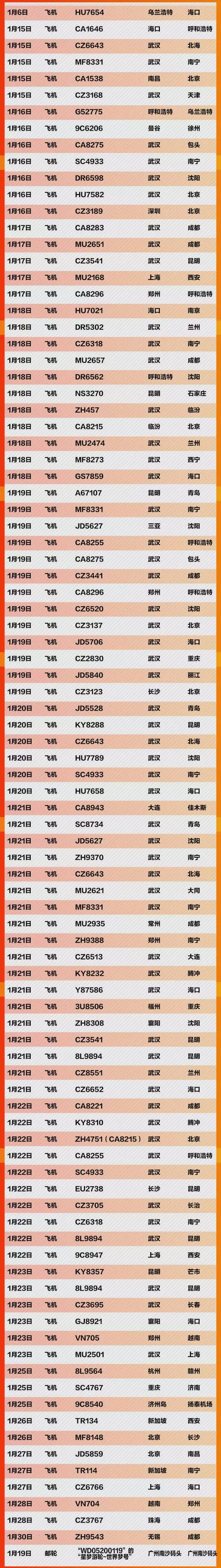 ������ɢ����504�����κ��෢�ֻ��� ��Ѱͬ����