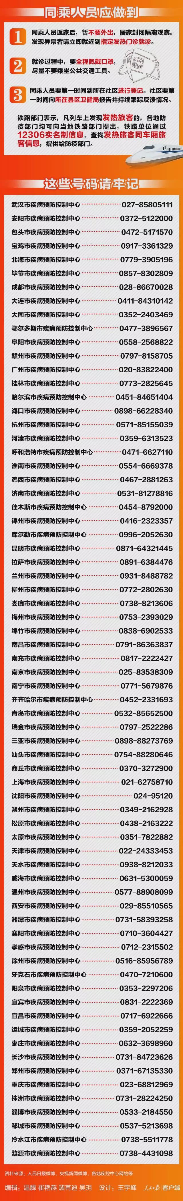 ������ɢ����504�����κ��෢�ֻ��� ��Ѱͬ����