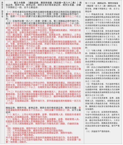 第一财经记者制图