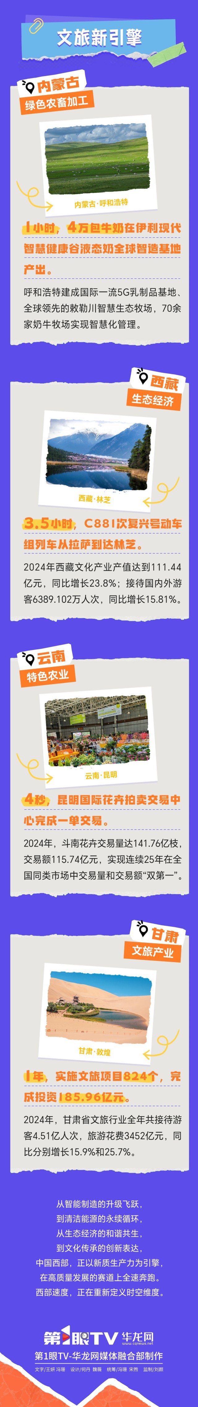 ������ͼ1_03