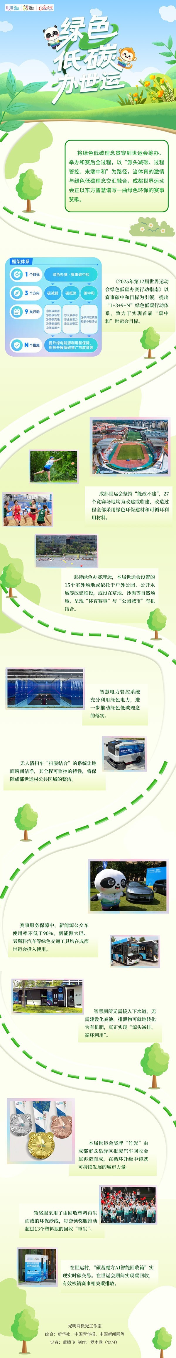 �����ٵ�ح�ɶ����޷��̽������֯�ͣ�һͼ�����ɳ��������·�ʽ