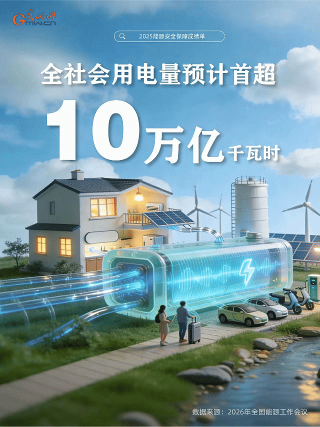 ��̬����ح�������壬��������ʮ�㣡