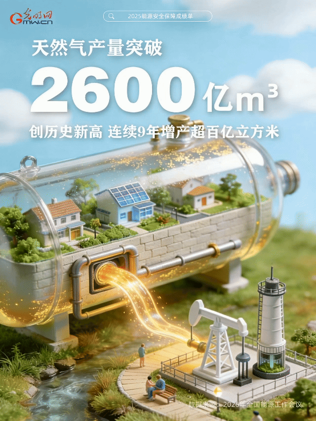 ��̬����ح�������壬��������ʮ�㣡