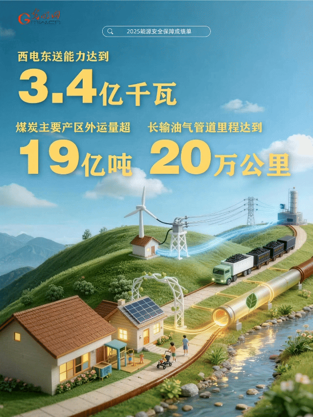 ��̬����ح�������壬��������ʮ�㣡