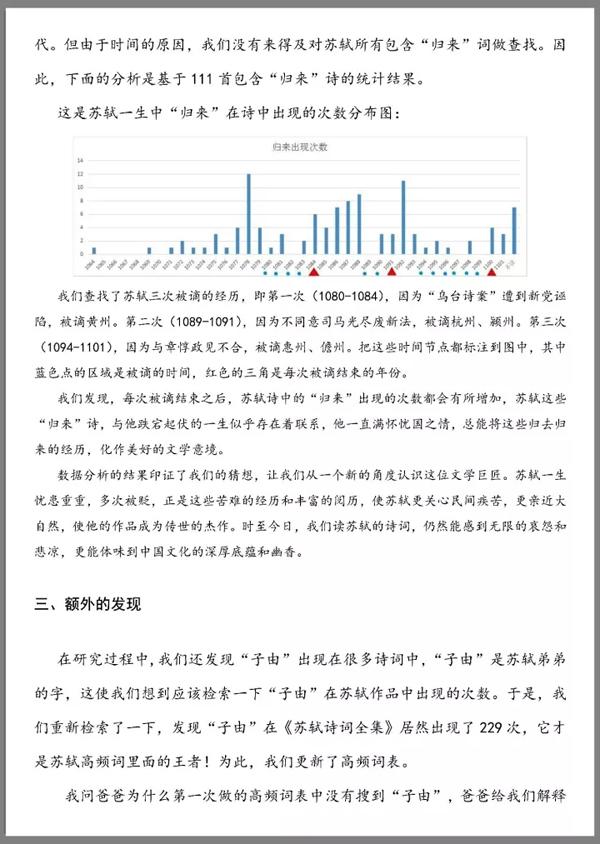 5名六年级学生写苏轼研究报告:用大数据分析3