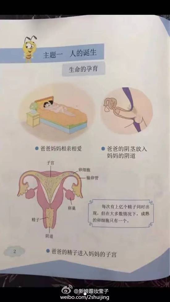 《小学生性教育读本》引家长吐槽尺度太大 专家:孩子的世界很单纯