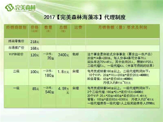 品牌加盟，开启美好事业新篇章