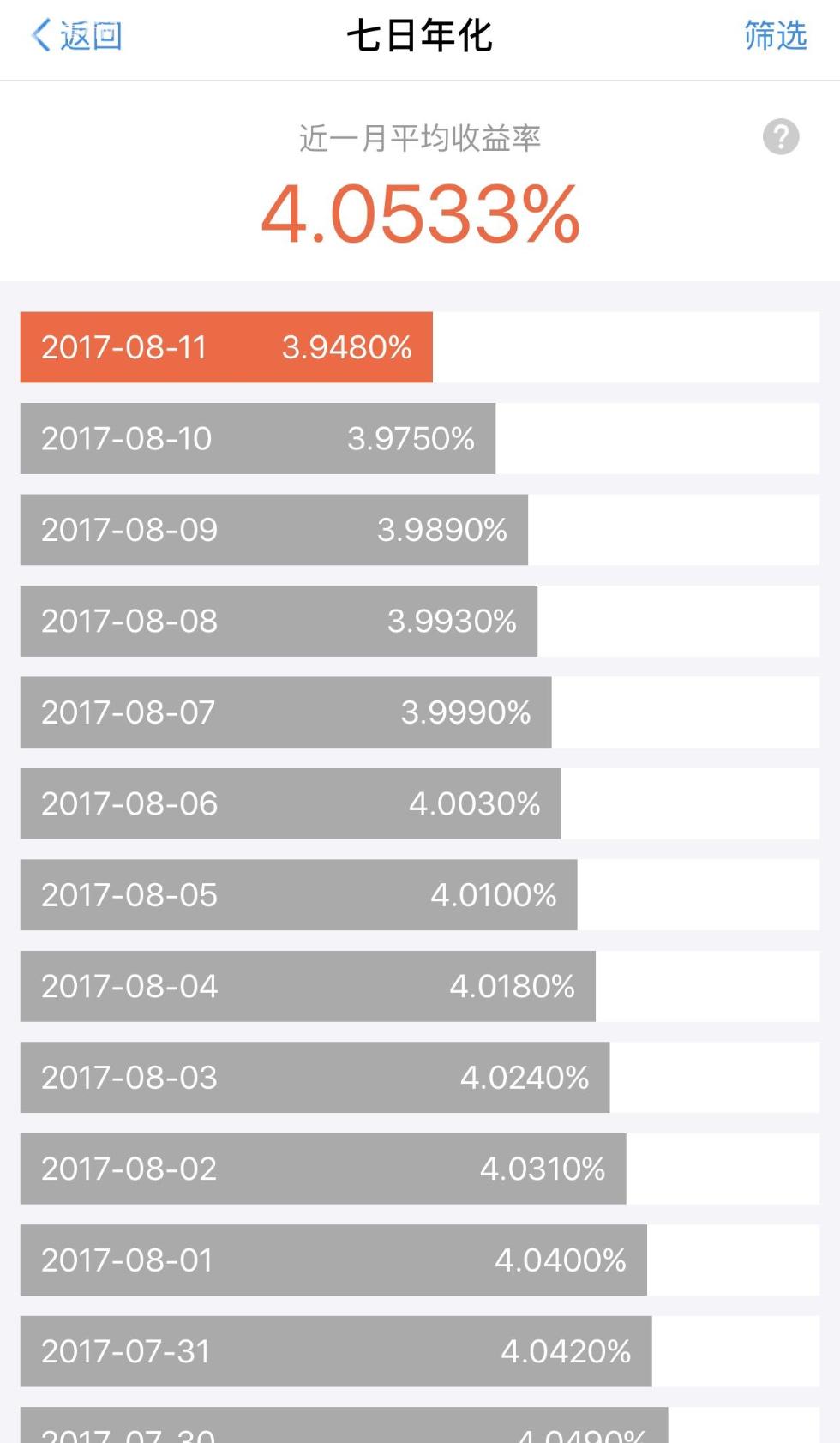 餘額寶最高持有額度調整為10萬 無繼續下調計劃_新聞頻道_中國青年網