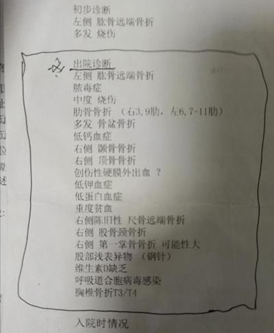 醫院診斷報告.受訪人供圖