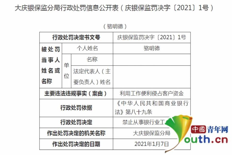 農行員工利用atm機盜取客戶60餘萬元 被判刑十八年並終身禁業