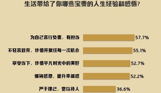 ��������˵��������� �����е���λ�е�һ.jpg