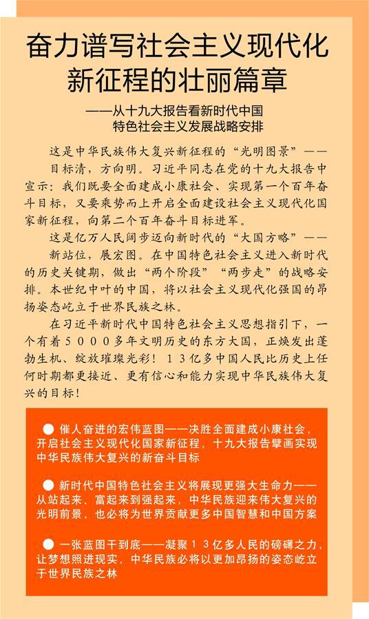 从十九大报告看新时代中国特色社会主义发展战略安排