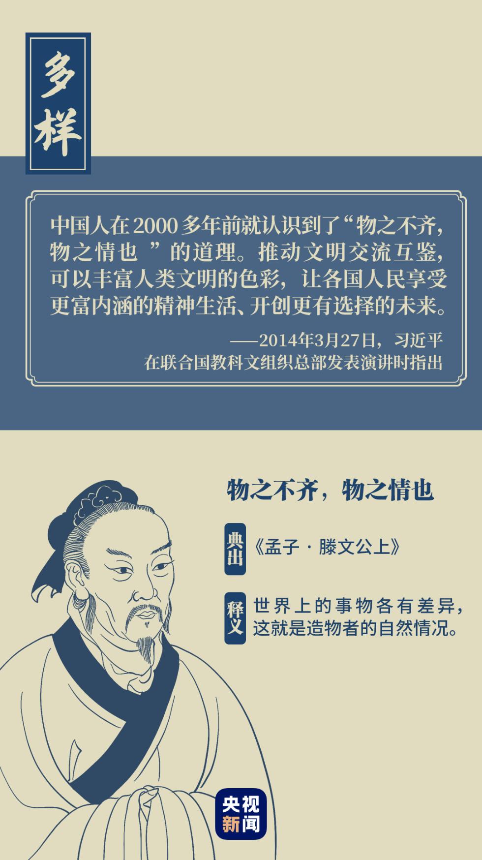 习语典读丨和羹之美