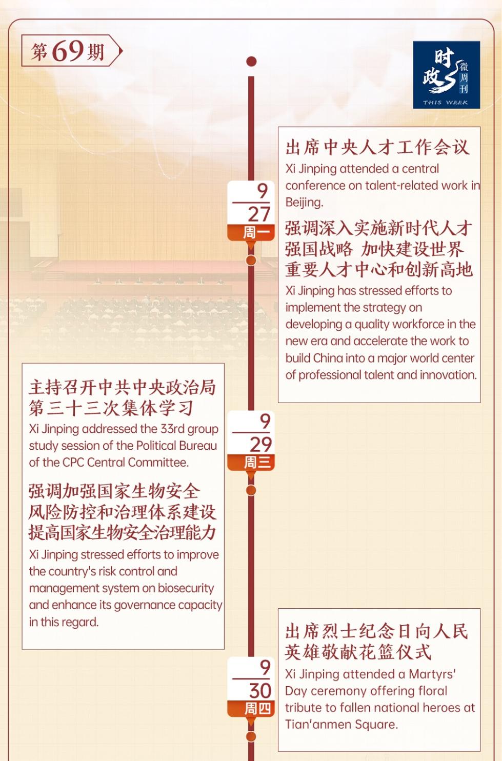 时政微周刊丨总书记的一周9月27日10月03日