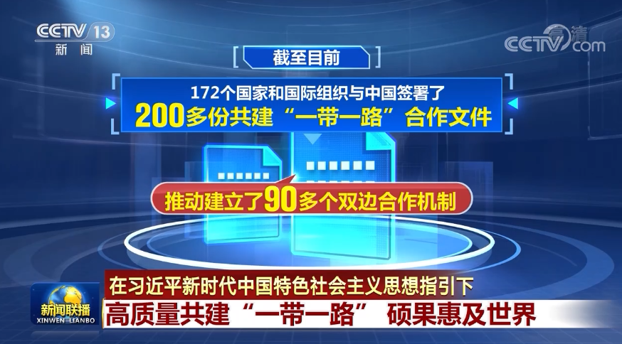 在习近平新时代中国特色社会主义思想指引下高质量共建一带一路硕果