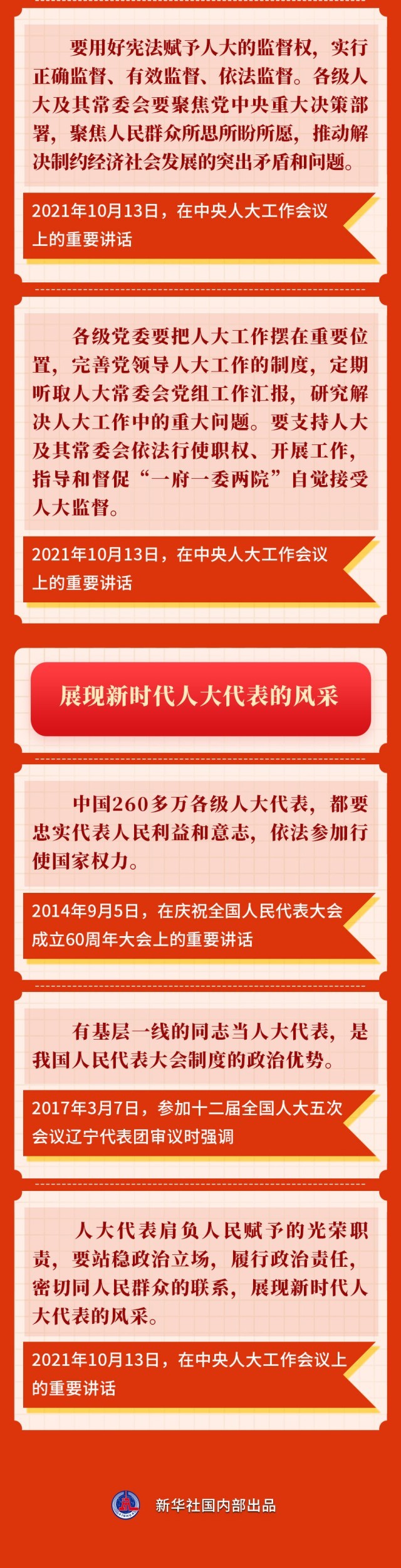 金句重温习近平总书记关于坚持和完善人民代表大会制度的重要论述