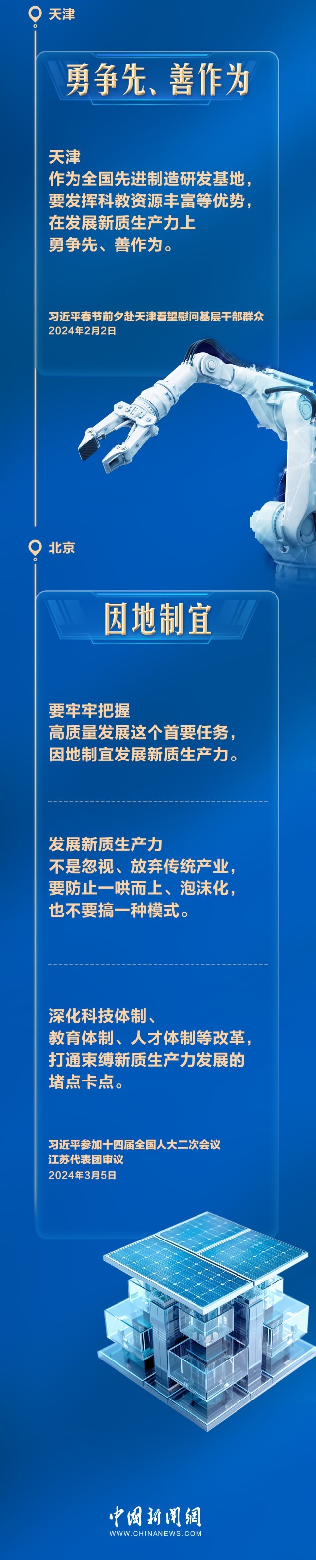 习言道关于新质生产力习近平强调这几个关键词