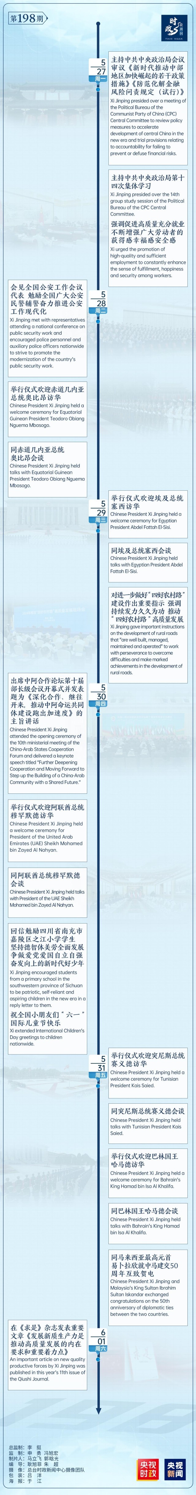 时政微周刊丨总书记的一周(5月27日—6月2日)_新闻频道_中国青年网