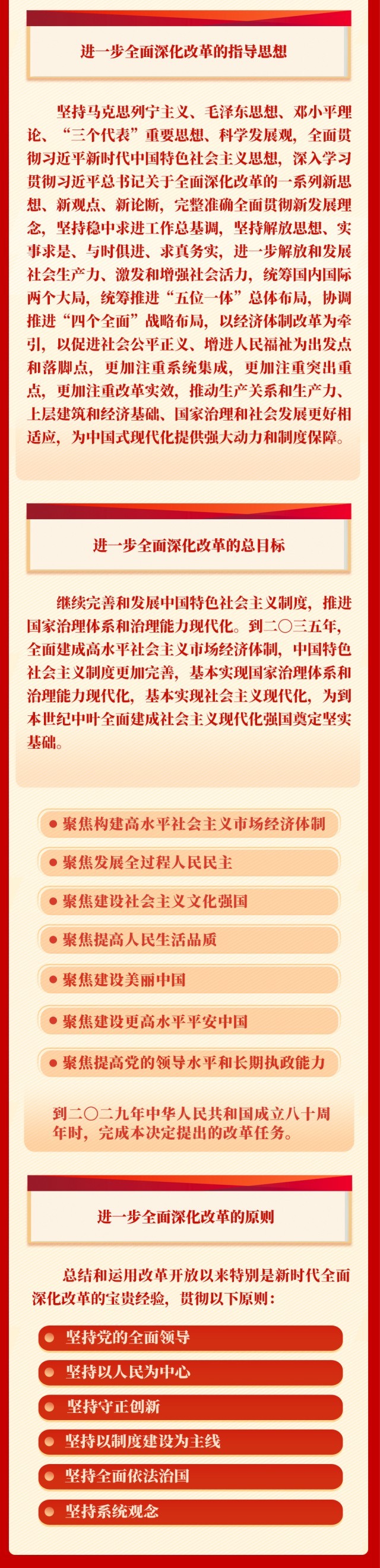 【组织学习】《中共中央关于进一步全面深化改革、推进中国式现代化的决定》一图读懂