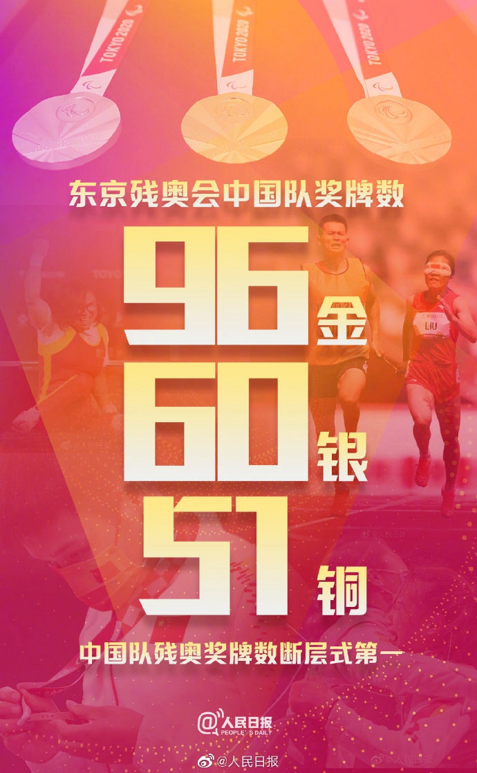 96金60银51铜中国代表团连续五届残奥会金牌榜奖牌榜双第一