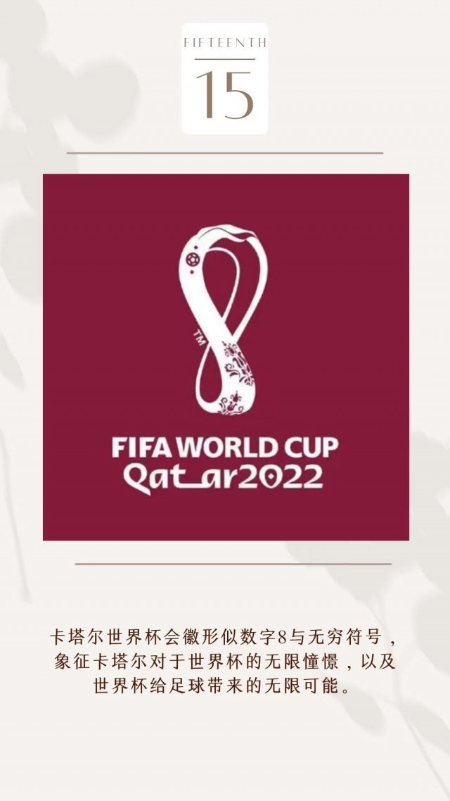 2022卡塔尔世界杯你要知道的15件事